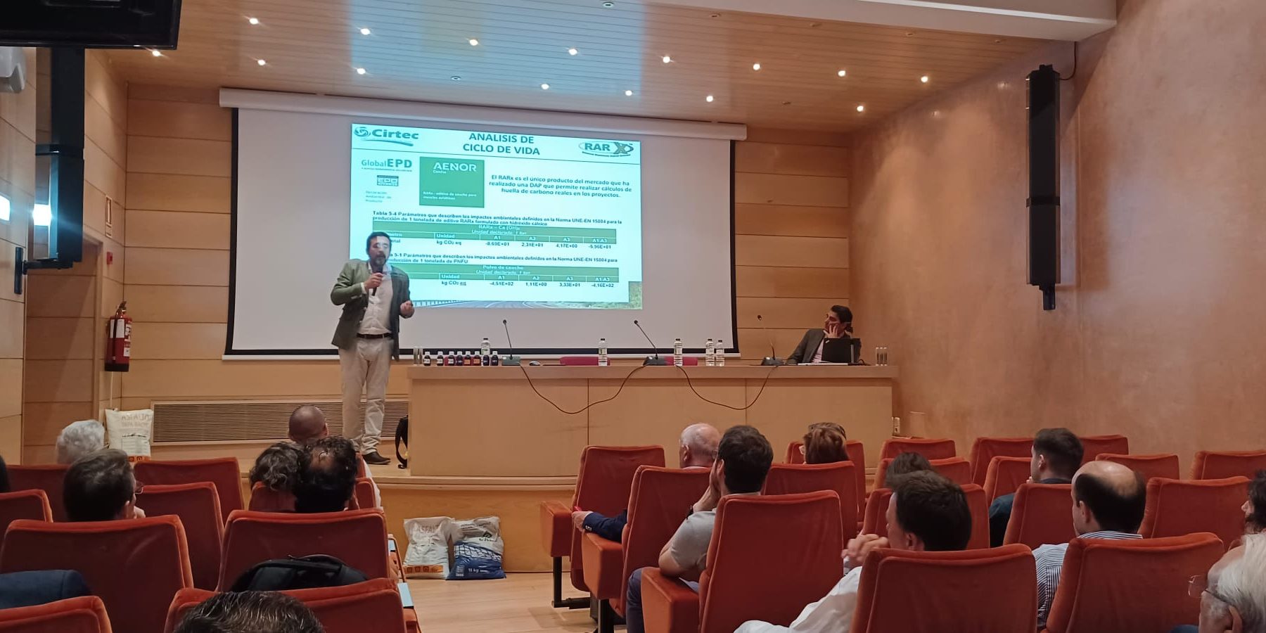 asfaltos sostenibles en Aragón